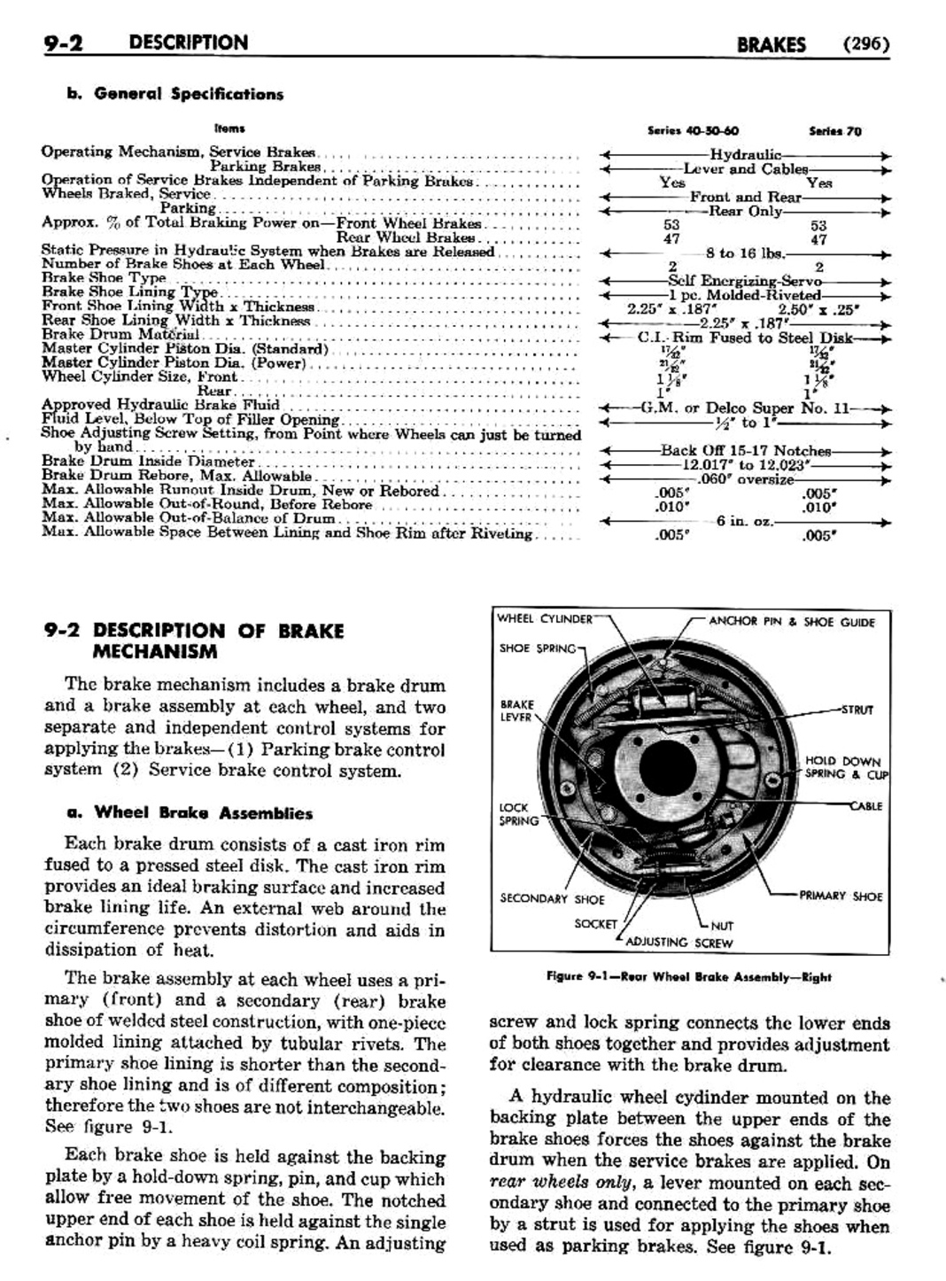 n_10 1956 Buick Shop Manual - Brakes-002-002.jpg